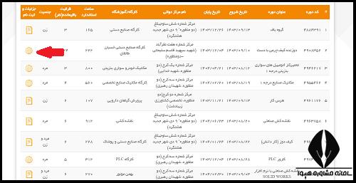  پرداخت شهریه دوره های سازمان فنی حرفه ای